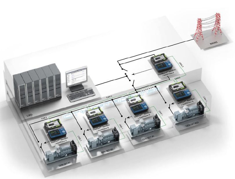 Odoo • Imagen y texto